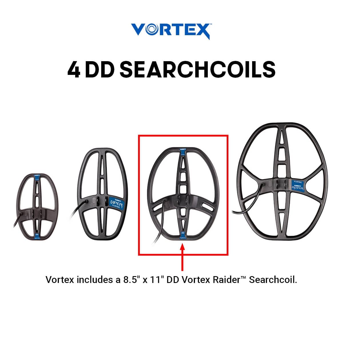 Tekirdağ Garrett Vortex VX9 Dedektör - VX9 ekranı hedef ID, mod ve zemin tepkisini aynı anda okumak için kullanılır.