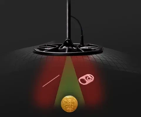 Tekirdağ Minelab Equinox 900 - 119 hedef ID yaklaşımı