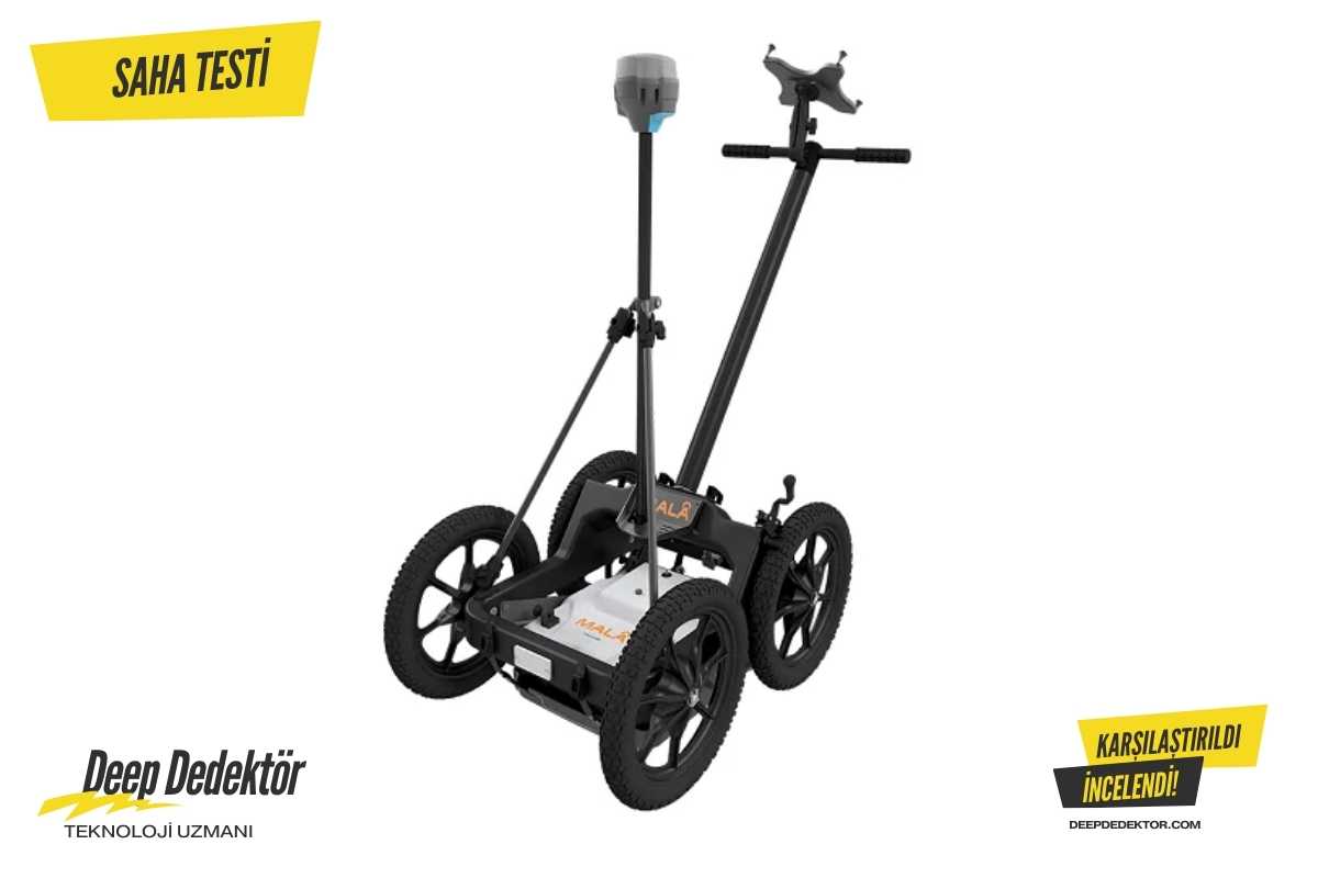 Tekirdağ MALA Easy Locator Core ürün görseli